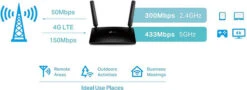TP-Link Archer MR200 -Aelta Winkel 1209895