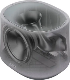 Harman Kardon Citation MultiBeam 1100 + Harman Kardon Citation Sub Grijs -Aelta Winkel 1214461 2