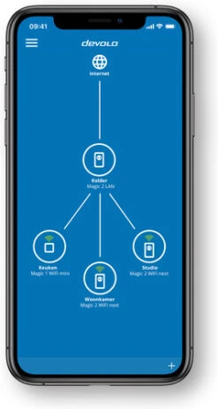 Devolo Magic 2 WiFi Next Multiroom Kit + Uitbreiding (NL) -Aelta Winkel 1431583 1