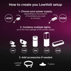 Philips Hue Verlengkabel Voor Buiten (2,5 Meter) -Aelta Winkel 1553403