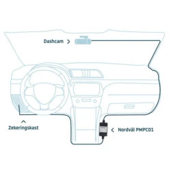 Nordväl PMPC01 Parkeermodus Kabelset (DC101, DC102 & DC103) -Aelta Winkel 1567304
