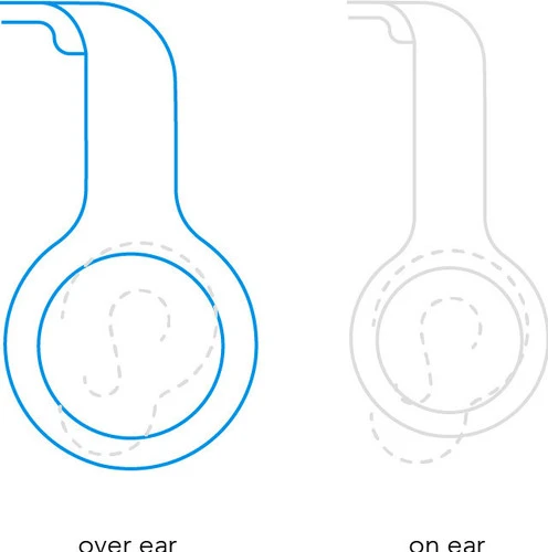 Bose Quietcomfort SE Zwart Special Edition Met Softcase 3 Bose Quietcomfort SE Zwart Special Edition Met Softcase - Afbeelding 3