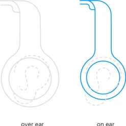 JBL JR310 Blauw -Aelta Winkel 1658049