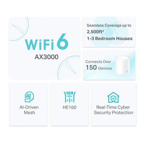 TP-Link Deco X50 3-pack + Deco X50 Outdoor 5 TP-Link Deco X50 3-pack + Deco X50 Outdoor - Afbeelding 5