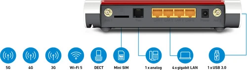 AVM FRITZ!Box 6850 5G International 2 AVM FRITZ!Box 6850 5G International - Afbeelding 2