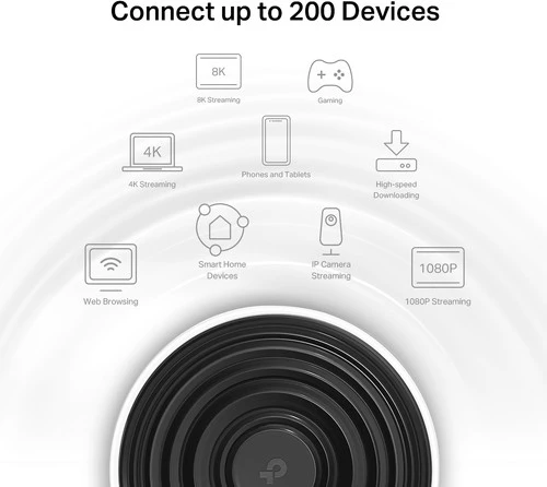 TP-Link Deco XE75 Mesh Wifi 6E 4-pack 3 TP-Link Deco XE75 Mesh Wifi 6E 4-pack - Afbeelding 3