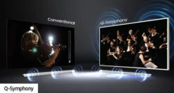 Samsung S801B + SWA-9500S Achterspeakers -Aelta Winkel 1728170 1