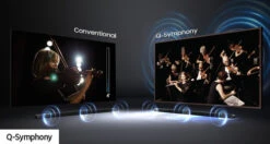 Samsung S800B + SWA-9500S Achterspeakers -Aelta Winkel 1728210