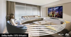 Samsung HW-B550 + SWA-9200S Achterspeakers -Aelta Winkel 1728463