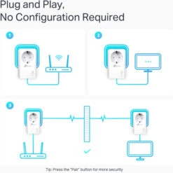 TP-Link TL-PA7027P Kit 1000 Mbps 2 Adapters (zonder Wifi) -Aelta Winkel 1746515