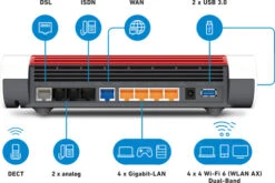 FRITZ!Box 7590 AX International DSL -Aelta Winkel 1754227 2