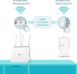 TP-Link TL-WPA7617 (uitbreiding) -Aelta Winkel 1826468