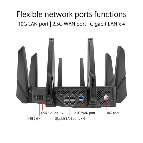 Asus ROG Rapture GT-AX11000 Pro 10 Asus ROG Rapture GT-AX11000 Pro - Afbeelding 10