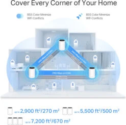 TP-Link Deco XE75 Pro Mesh Wifi 6E (4-pack) 14 TP-Link Deco XE75 Pro Mesh Wifi 6E (4-pack) -Aelta Winkel 1831743 2