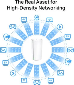 TP-Link Deco XE200 3-Pack 18 TP-Link Deco XE200 3-Pack -Aelta Winkel 1848402 1