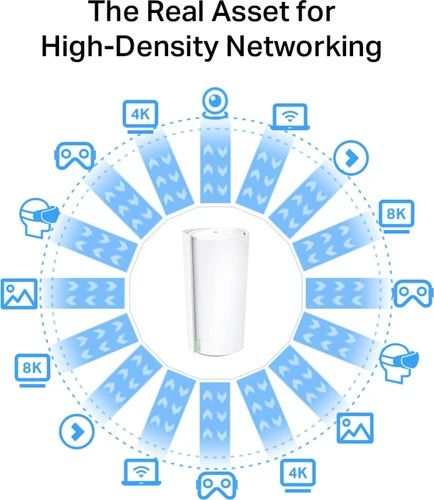 TP-Link Deco XE200 3-Pack 8 TP-Link Deco XE200 3-Pack - Afbeelding 8