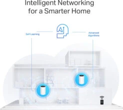 TP-Link TP- Link Deco PX50 Powerline Mesh Multiroom 3-Pack 11 TP-Link TP- Link Deco PX50 Powerline Mesh Multiroom 3-Pack -Aelta Winkel 1865090