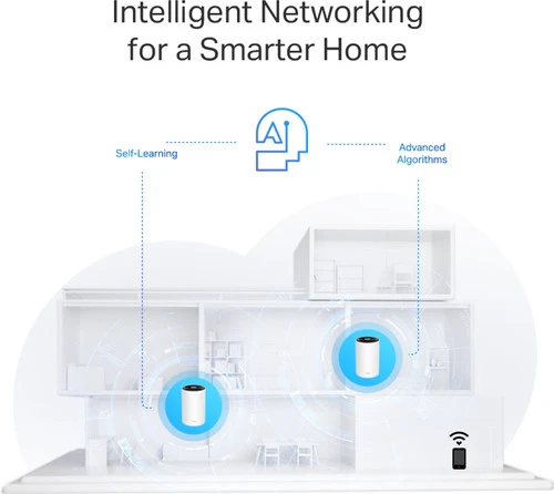 TP-Link TP- Link Deco PX50 Powerline Mesh Multiroom 3-Pack 4 TP-Link TP- Link Deco PX50 Powerline Mesh Multiroom 3-Pack - Afbeelding 4
