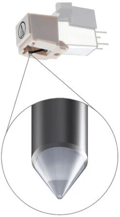 Lenco LS-440BUBG -Aelta Winkel 1890264