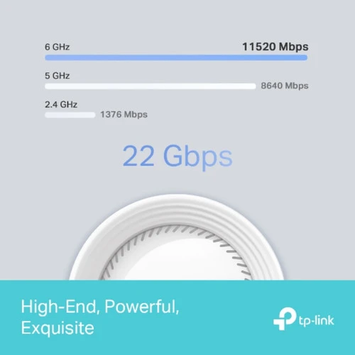 TP-Link Deco BE85 Wifi 7 Mesh (5-pack) 12 TP-Link Deco BE85 Wifi 7 Mesh (5-pack) - Afbeelding 12