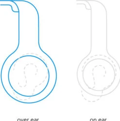 Bang & Olufsen Beoplay HX Zwart 11 Bang & Olufsen Beoplay HX Zwart -Aelta Winkel 1937702 1