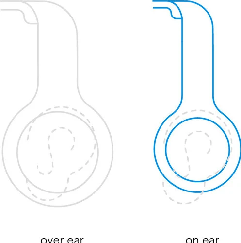 JBL Tune 770NC Blauw 9 JBL Tune 770NC Blauw - Afbeelding 9