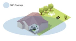 TP-Link Archer A7 -Aelta Winkel 436193