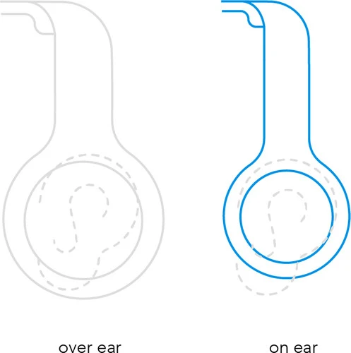 JVC HA-KD7 Geel Duopack 5 JVC HA-KD7 Geel Duopack - Afbeelding 5