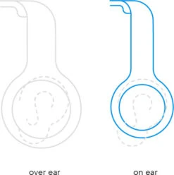 JVC HA-KD7 Blauw Duopack -Aelta Winkel 970590 2